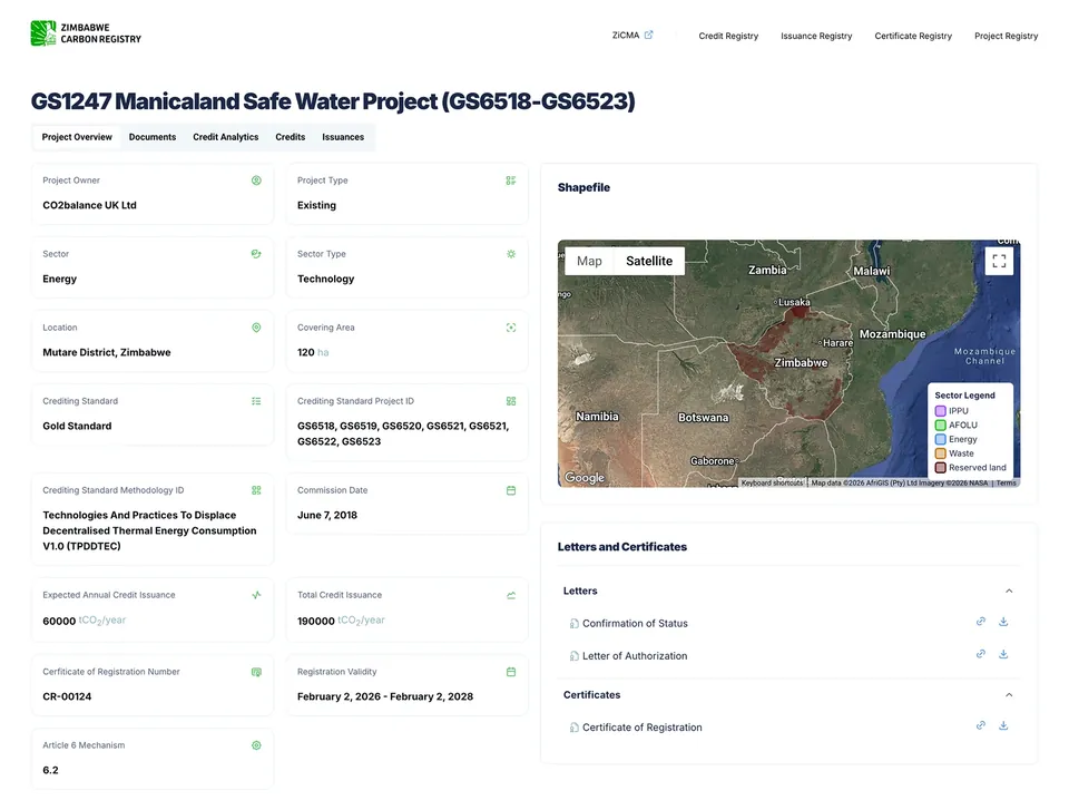ZiCMA project page: overview, shapefile map and certificates